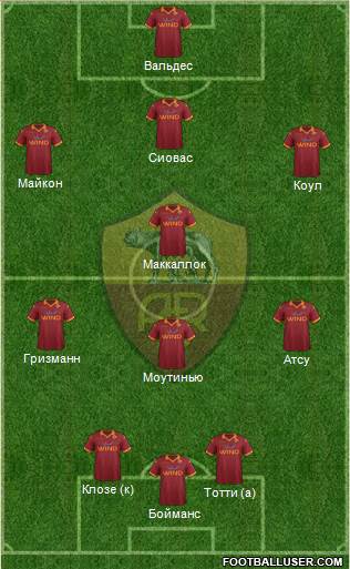AS Roma Formation 2013