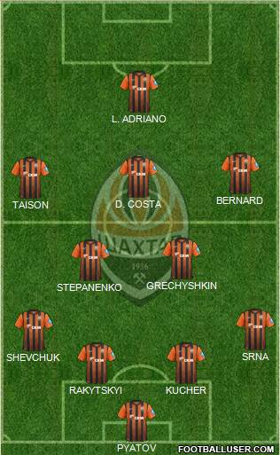 Shakhtar Donetsk Formation 2013