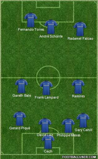 Chelsea Formation 2013
