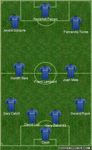 Chelsea Formation 2013