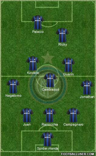 F.C. Internazionale Formation 2013