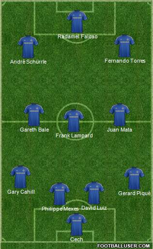 Chelsea Formation 2013