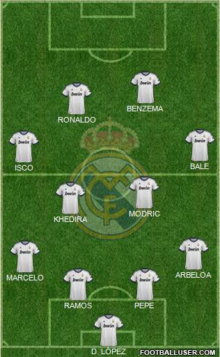 Real Madrid C.F. Formation 2013