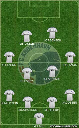 Football Club København Formation 2013