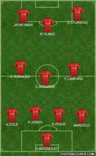 Liverpool Formation 2013