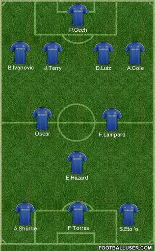 Chelsea Formation 2013