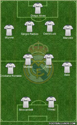 Real Madrid C.F. Formation 2013
