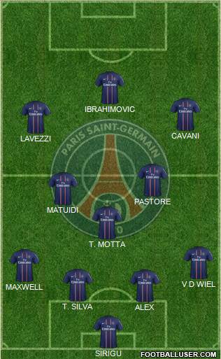 Paris Saint-Germain Formation 2013