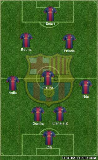 F.C. Barcelona Formation 2013