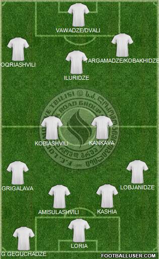 Lokomotivi Tbilisi Formation 2013