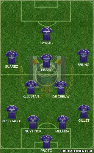 RSC Anderlecht Formation 2013