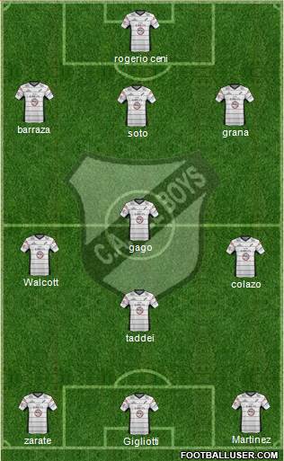 All Boys Formation 2013