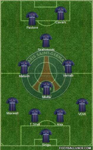 Paris Saint-Germain Formation 2013