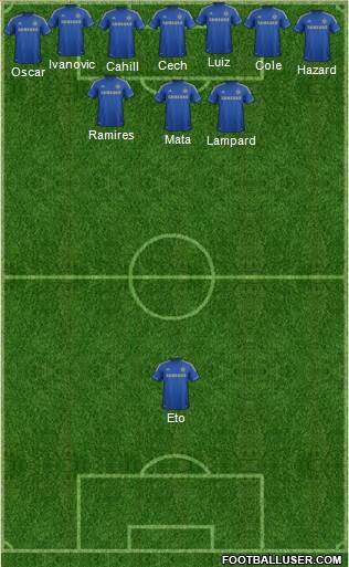 Chelsea Formation 2013