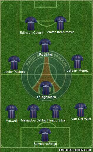 Paris Saint-Germain Formation 2013