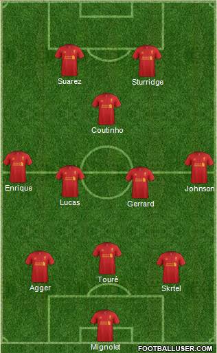 Liverpool Formation 2013