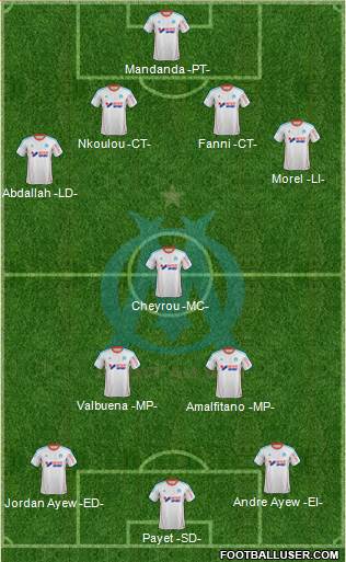 Olympique de Marseille Formation 2013