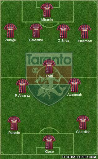 Taranto Formation 2013