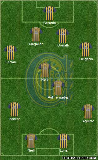 Rosario Central Formation 2013