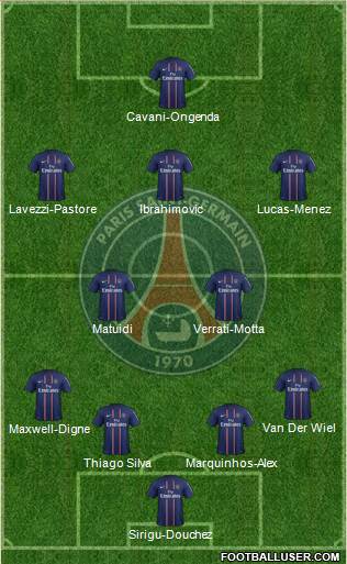 Paris Saint-Germain Formation 2013