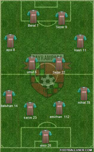Bayrampasa Formation 2013