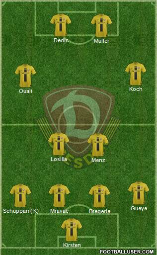 SG Dynamo Dresden Formation 2013