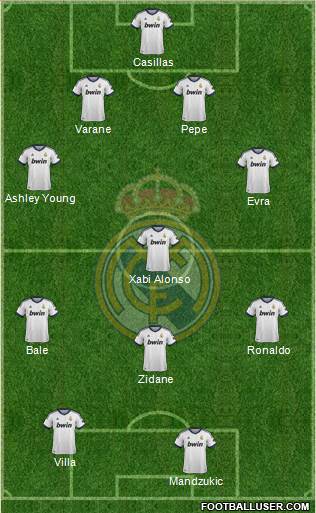 Real Madrid C.F. Formation 2013