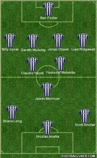 West Bromwich Albion Formation 2013