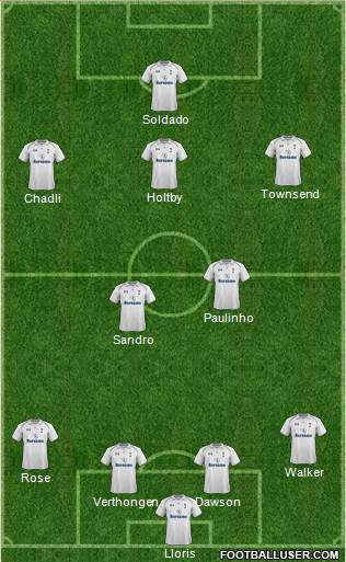 Tottenham Hotspur Formation 2013