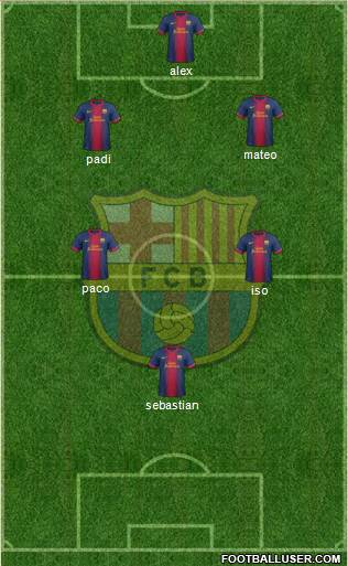 F.C. Barcelona Formation 2013