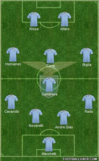 S.S. Lazio Formation 2013