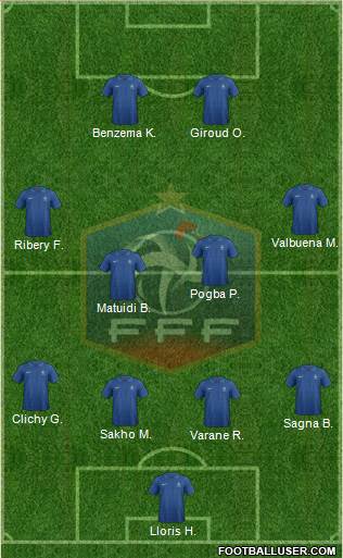 France Formation 2013
