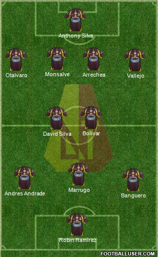 CC Deportes Tolima Formation 2013
