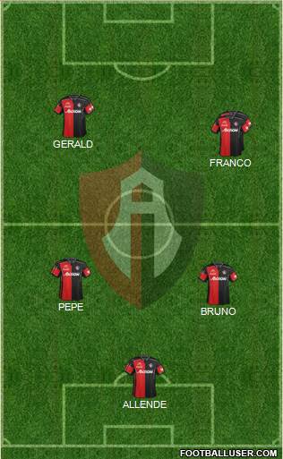 Club Deportivo Atlas Formation 2013