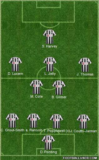 Newcastle United Formation 2013