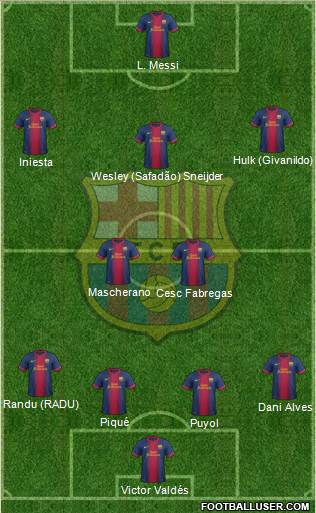 F.C. Barcelona Formation 2013