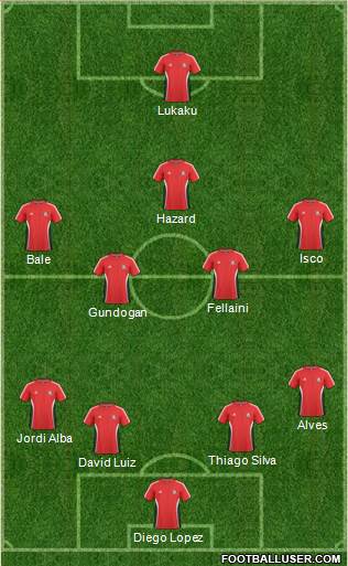 Trinidad and Tobago Formation 2013