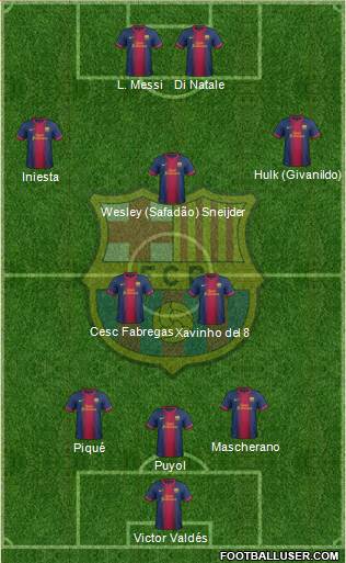 F.C. Barcelona Formation 2013