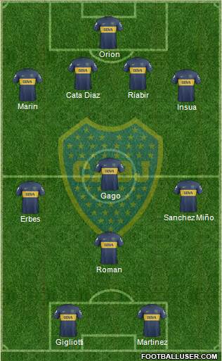 Boca Juniors Formation 2013