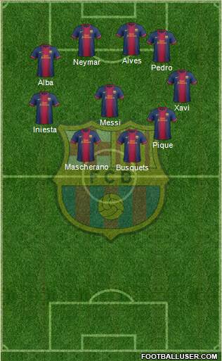 F.C. Barcelona Formation 2013