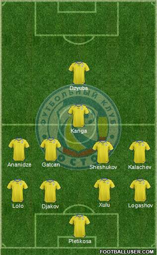 FC Rostov Formation 2013