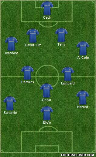 Chelsea Formation 2013