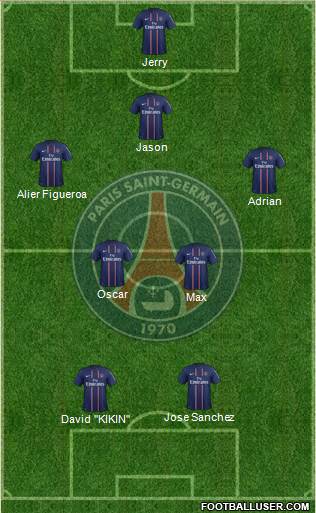 Paris Saint-Germain Formation 2013