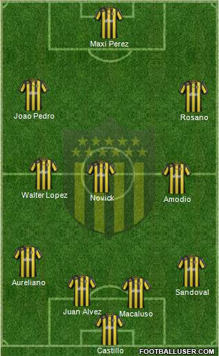 Club Atlético Peñarol Formation 2013