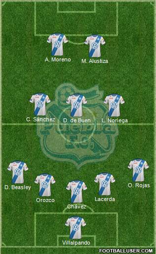 Club Puebla de la Franja Formation 2013