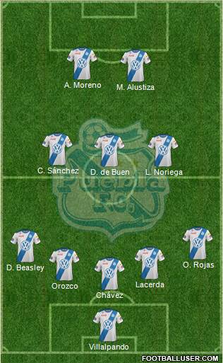 Club Puebla de la Franja football formation