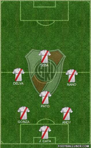 River Plate Formation 2013