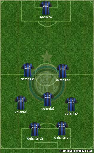 F.C. Internazionale Formation 2013