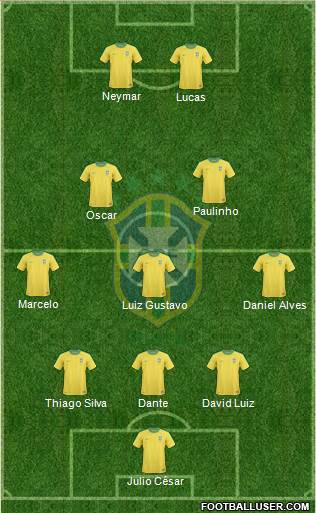 Brazil Formation 2013