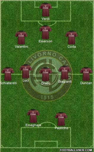 Livorno Formation 2013